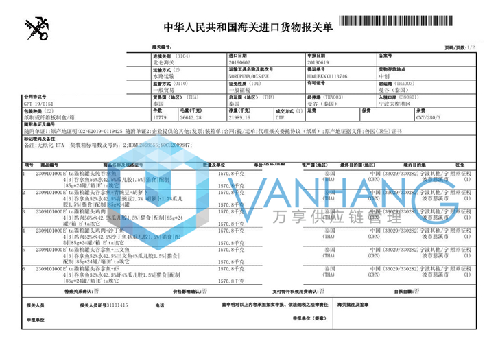 泰國寵物食品進(jìn)口清關(guān)資料