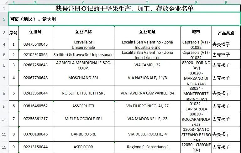 新加坡進(jìn)口干堅果報關(guān)