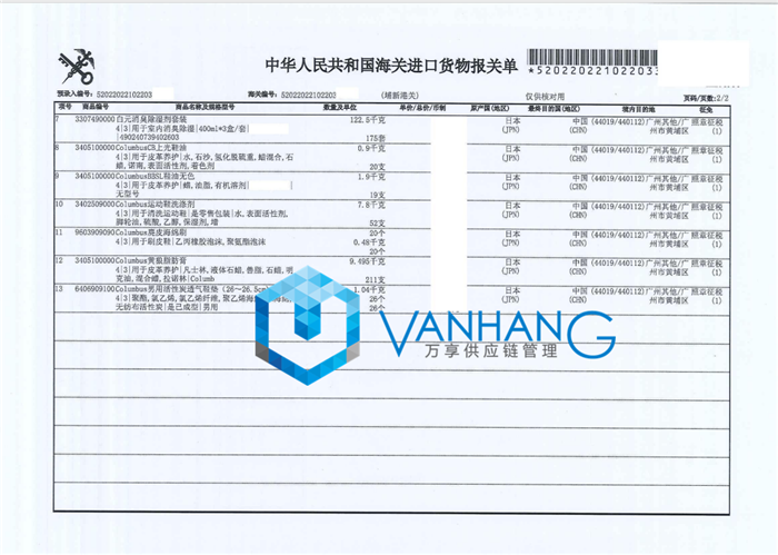 生用品日化品進(jìn)口報關(guān) (2).png