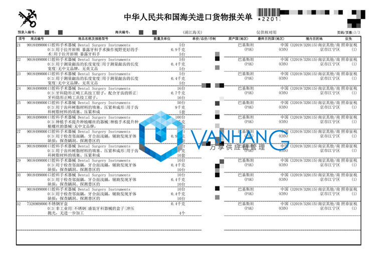 口腔科手術(shù)器械進(jìn)口報(bào)關(guān)1.png